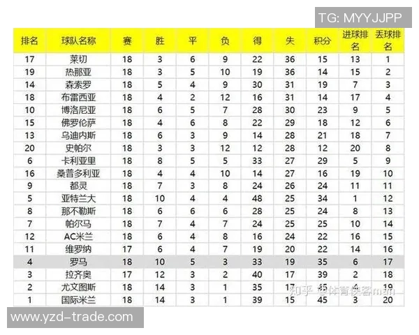 杭州乒乓球队与广州乒乓球队赛后复盘分析团队配合与战术执行的关键因素