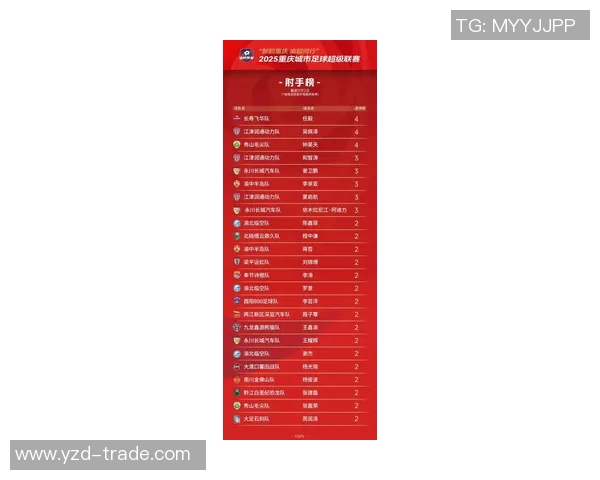 重庆篮球队在钻石联赛积分榜上以50分稳居第一名展现强劲实力